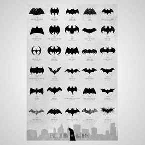 Batman Logo Evolution Canvas Tablo 50x75 - BAT01TB görseli