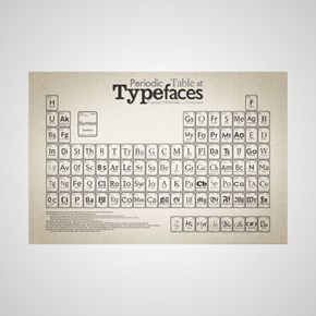 Typefaces Canvas Tablo - TYP01TB görseli